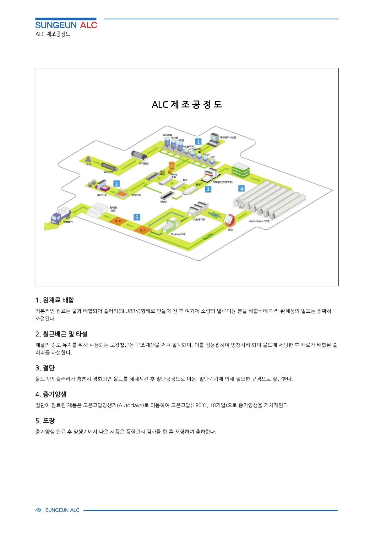 (주)성은_자재승인서류_24.11.19_발송용_50.jpg